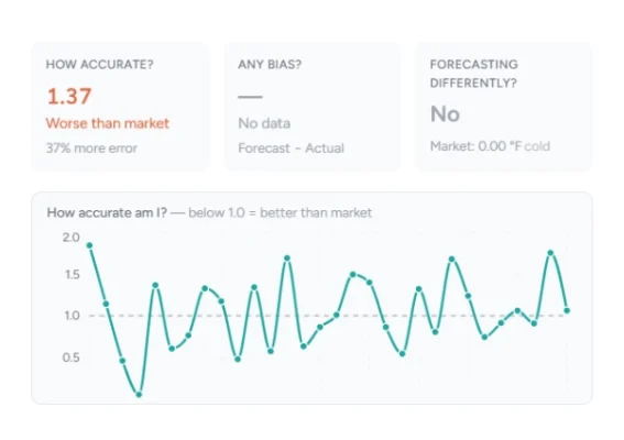 feature-forecastwatchlist-2