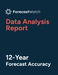 Data Analysis Report
