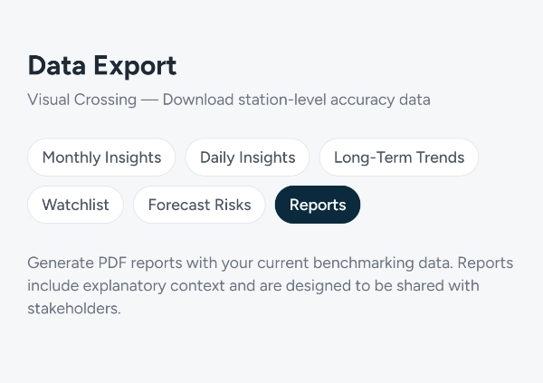 forecastwatch data export